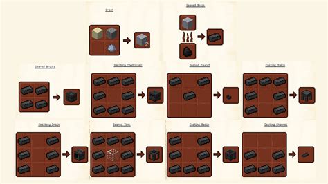 tinkers construct steel recipe.